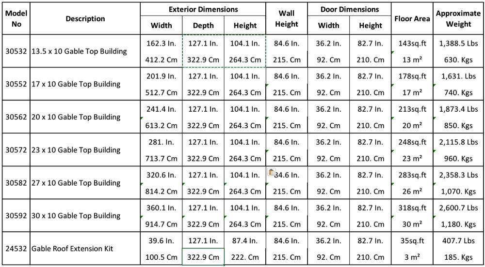 Low Cost Shelters Specs